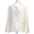 Vestes sur Grenoble : Veste H&M -