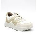 Baskets femme sur Grenoble : Baskets basses Mysoft 26M264