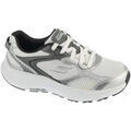Running sur Grenoble : Chaussures enfant Skechers Go Run Consistent 2.0 - Hi Light