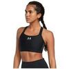 Brassi&egrave;res Under Armour &Eacute;quipement Thermique Noir