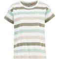 Tee-shirts sur Grenoble : T-shirt Barbour LML0759-LML