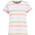 Tee-shirts sur Grenoble : T-shirt Barbour LML0759-LML