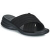 Mules Camper SPIRO Noir