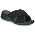 Mules femme sur Grenoble : Mules Camper SPIRO Noir