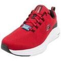 Running sur Grenoble : Chaussures Skechers Vapor