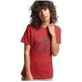 T-shirt Superdry T-shirt Vintage Crossing Lines Grenoble