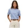 T-shirt Superdry T-shirt Country Club Plain