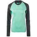 Tee-shirts sur Grenoble : T-shirt Radvik T-shirt manches longues Zulu Mtb cyclisme