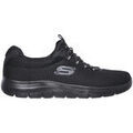 Audio sur Grenoble : Chaussures Skechers Summits
