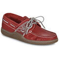 Chaussures bateau TBS GLOBEK Grenoble
