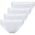 Culottes & autres bas
sur Grenoble : Tangas Skiny Femme Slip Paquet de 4 Blanc
