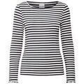 Tee-shirts sur Grenoble : T-shirt Ichi 20122819
