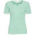 Tee-shirts sur Grenoble : T-shirt Ichi 20122818