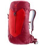 Sac a dos Deuter -