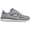 Chaussures Skechers Summits-South Rim