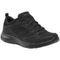 Chaussures Skechers Summits Suited