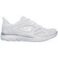 Audio sur Grenoble : Chaussures Skechers Summits Suited