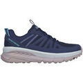 Running sur Grenoble : Chaussures Skechers Switch Back