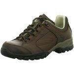 Chaussures Meindl -