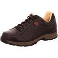 Audio sur Grenoble : Chaussures Meindl -