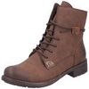 Bottes Rieker -