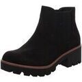 Bottes Rieker - Grenoble