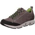 Audio sur Grenoble : Chaussures Josef Seibel -