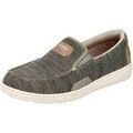 Mocassins Rieker - Grenoble