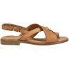 Sandales Paul Green Sandales