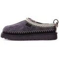 Chaussons / Pantoufles sur Grenoble : Chaussons UGG 1171444