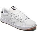 Skate & rollers sur Grenoble : Chaussures de Skate DC Shoes Striker
