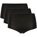 Culottes & autres bas
sur Grenoble : Slips Chantelle Femme Culotte Paquet de 3 SOFTSTRETCH Noir