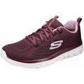 Chaussures Skechers -