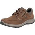 Chaussures sur Grenoble : Ville basse Rieker -