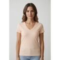 Tee-shirts sur Grenoble : T-shirt Guess w5gp31
