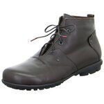 Bottes Think -
