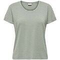 Tee-shirts sur Grenoble : T-shirt JDY 195490VTPE26
