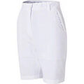 Short sur Grenoble : Short Ellesse Mabeli