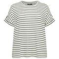 Tee-shirts sur Grenoble : T-shirt Vero Moda 195339VTPE26