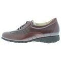 Baskets femme sur Grenoble : Baskets Schneider 13178