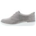 Baskets femme sur Grenoble : Baskets Solidus Kathy K