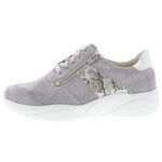Baskets Solidus Kea K
