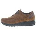 Baskets femme sur Grenoble : Baskets Durea 6248 K