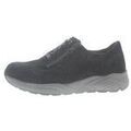 Baskets Solidus Kea K