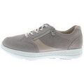 Baskets homme sur Grenoble : Baskets Ganter KarlLudwig K/L