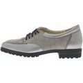 Baskets femme sur Grenoble : Baskets Schneider 372415C