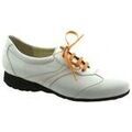Baskets femme sur Grenoble : Baskets Schneider 326-419