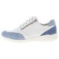 Baskets Solidus Kyle