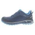 Randonn&eacute;e sur Grenoble : Chaussures Meindl Power Walker Lady 4.2 Bleu