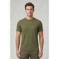 T-shirt Markup -